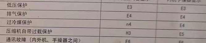 雷山空调电话在哪里找